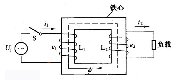 低壓變高壓變壓器的工作原理是什么？